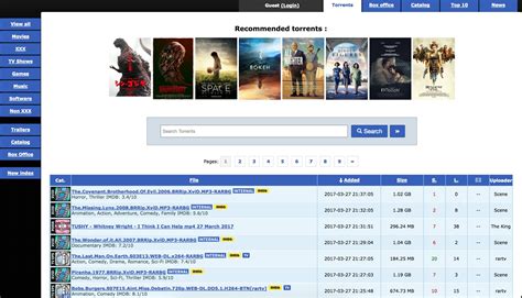 all torrenting sites.